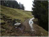 Braslovško jezero - Sveta Mati Božja na Čreti